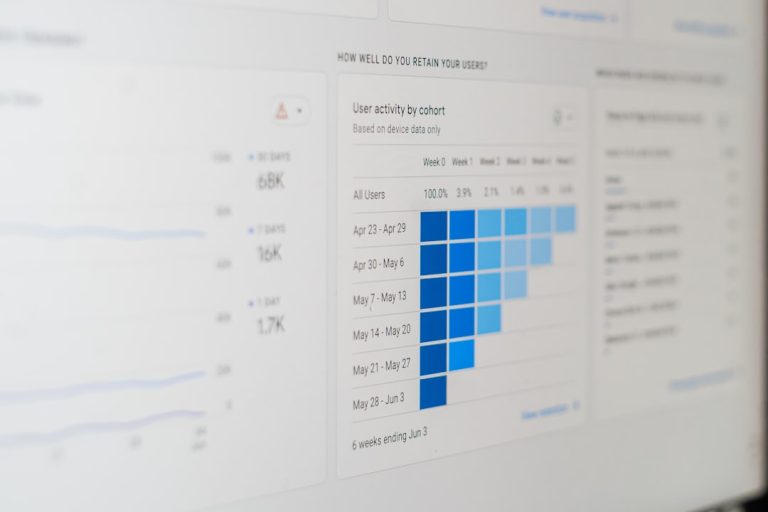 Unlocking the Magic of SEO: A DIY Adventure into the World of Digital Alchemy